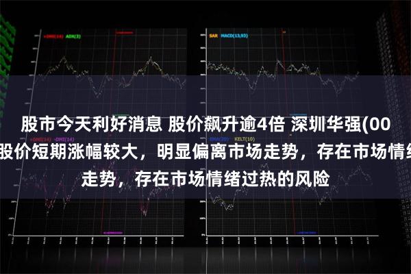 股市今天利好消息 股价飙升逾4倍 深圳华强(000062.SZ)：股价短期涨幅较大，明显偏离市场走势，存在市场情绪过热的风险