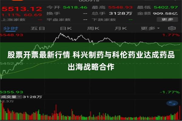 股票开票最新行情 科兴制药与科伦药业达成药品出海战略合作