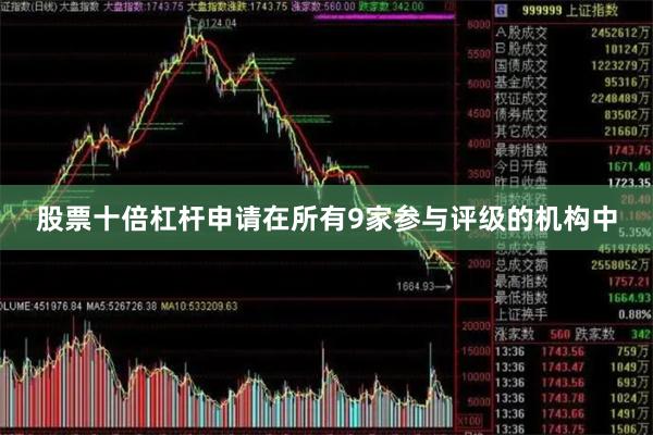 股票十倍杠杆申请在所有9家参与评级的机构中